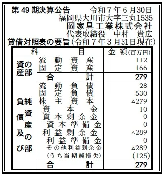 商業施設計画総覧全９冊　2008年～2016年　大幅値下げ 2016年、東京にオープンする商業施設
