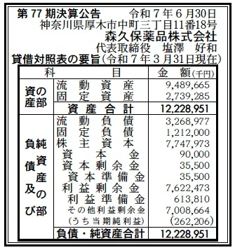 明治期九谷　谷口金陽堂　樹木竹林図徳利　ニ客揃　本物保証 明治期九谷 谷口金陽堂 樹木竹林図徳利 ニ客揃 本物保証