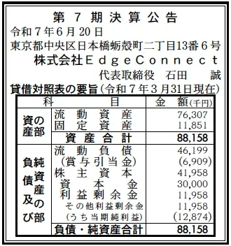 7634 決算分析 : 株式会社EdgeConnect 第7期決算 当期純利益 13百万円