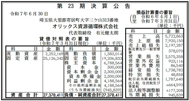 オリックス資源循環決算