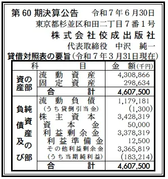 7689 決算分析 : 株式会社佼成出版社 第60期決算 当期純利益 183百万円