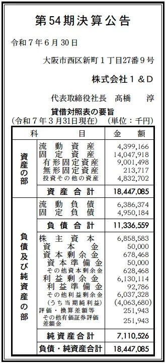 7842 決算分析 : 株式会社1&D 第54期決算 当期純利益 4,064百万円