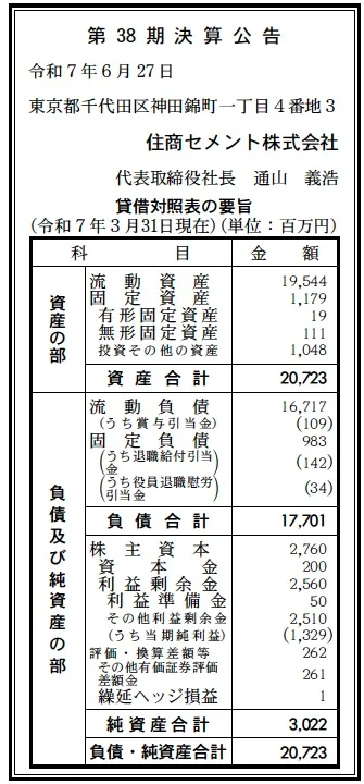 商業施設計画総覧全９冊　2008年～2016年　大幅値下げ 第56回せら商工祭 開催について | 世羅町商工会