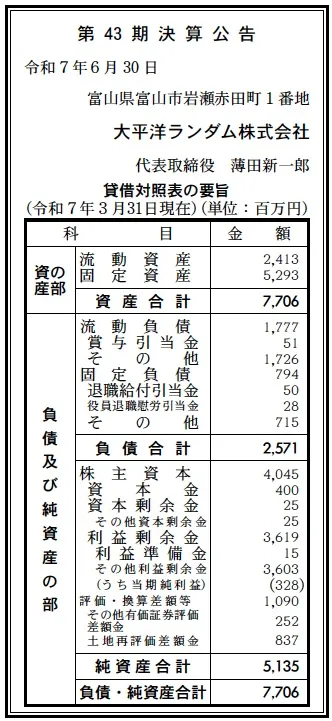 太平洋ランダム決算