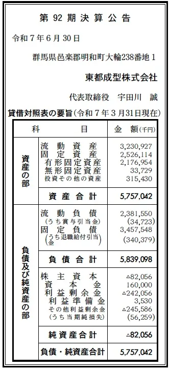 東都成型決算