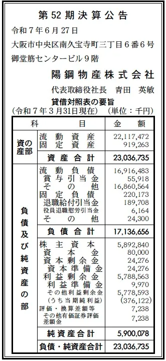 陽鋼物産決算