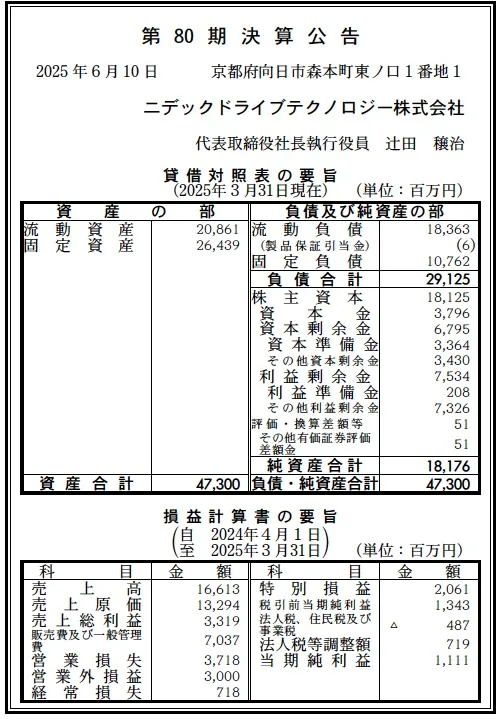 7949 決算分析 : ニデックドライブテクノロジー株式会社 第80期決算