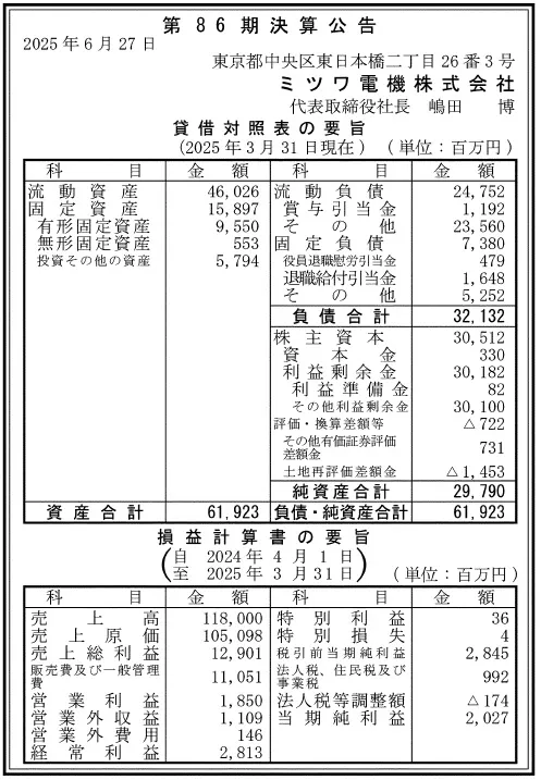 7997 決算分析 : ミツワ電機株式会社 第86期決算 当期純利益 2,027百万