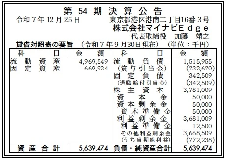 マイナビEdge決算