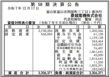 菱越電機決算