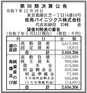 佐鳥パイニツクス決算