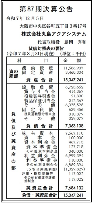 丸島アクアシステム決算