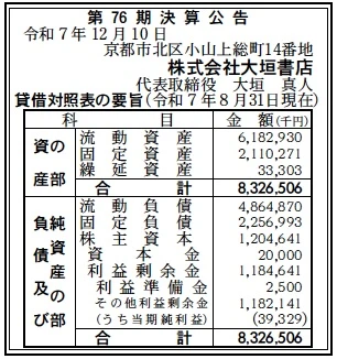 大垣書店決算
