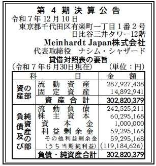 Meinhardt Japan決算