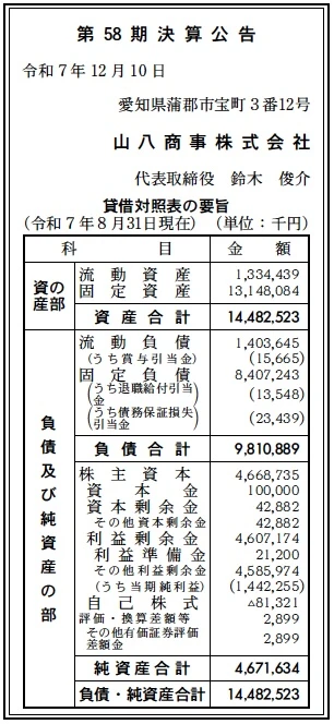 山八商事決算