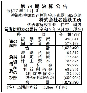 名護鉄工所決算