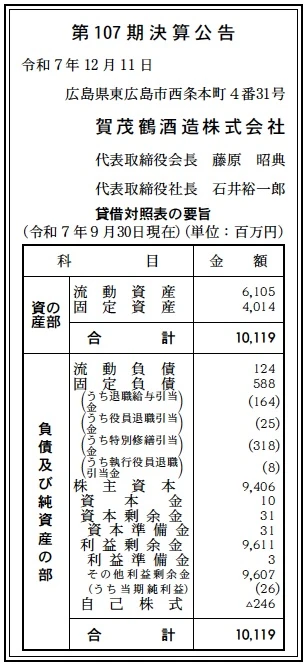 賀茂鶴酒造決算