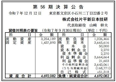 8672 決算分析 : 株式会社片平新日本技研 第56期決算 当期純利益 169百
