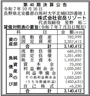 岩岳リゾート決算