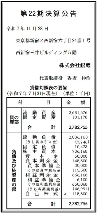 銀蔵決算
