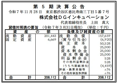 DGインキュベーション決算