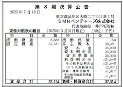 SMNベンチャーズ決算