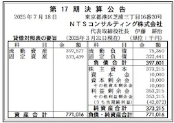 NTSコンサルティング決算