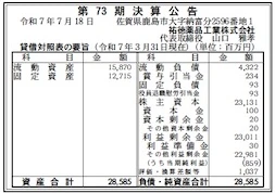 祐徳薬品工業決算