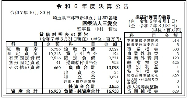 医療法人三愛会決算