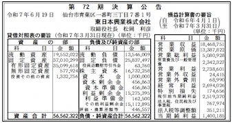 東日本興業決算