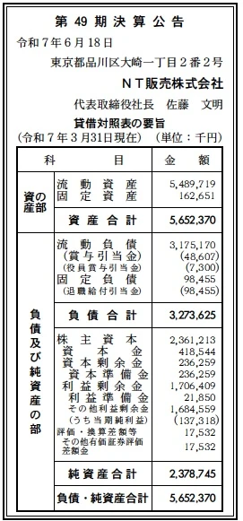 NT販売決算