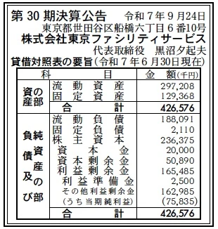 東京ファシリティサービス決算