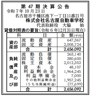 名古屋自動車学校決算