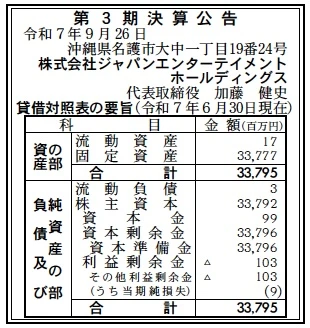ジャパンエンターテイメントホールディングス決算 