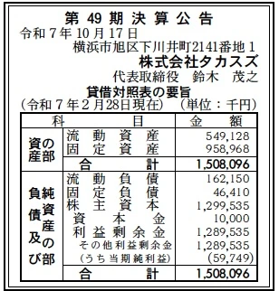 タカスズ決算