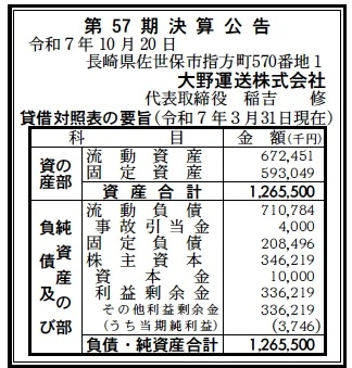 大野運送決算