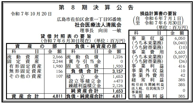 社会医療法人清風会決算