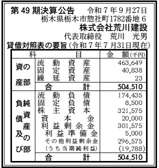 荒川建設決算