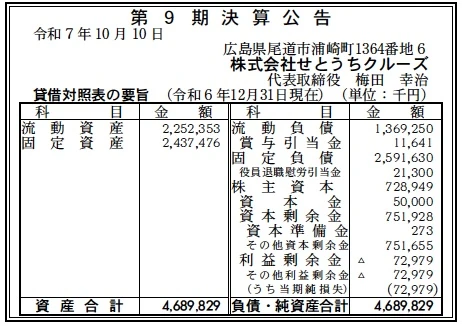 せとうちクルーズ決算