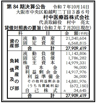 【中古】 株式会社の決算第3版 10610 決算分析 : 村中医療器株式会社 第84期決算 当期純利益 672百万