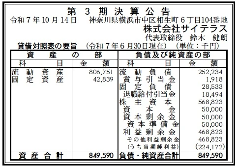 サイテラス決算