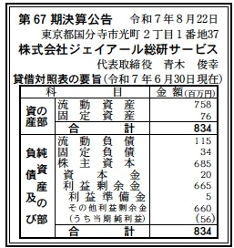 ジェイアール総研サービス決算