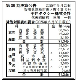 平井タクシー決算