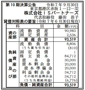 ISパートナーズ決算