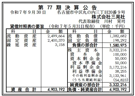 三晃社決算