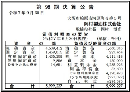 岡村製油決算
