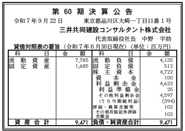 三井共同建設コンサルタント決算