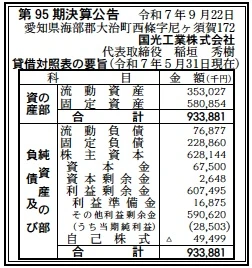 国光工業決算