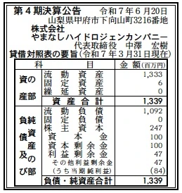やまなしハイドロジェンカンパニー決算