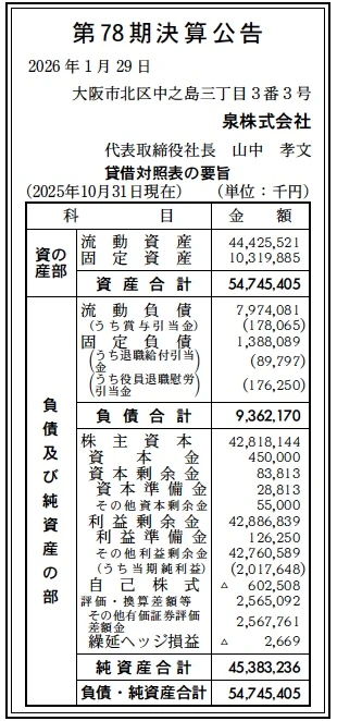 泉決算